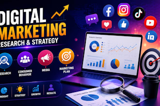 do digital marketing research, media, consumer behavior, marketing plan assigned