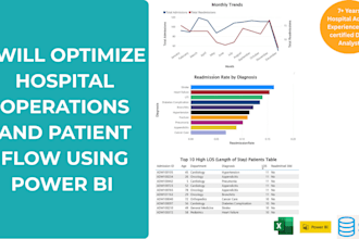 analyze hospital operations and patient flow data