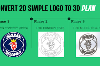 convert 2d simple logo to 3d