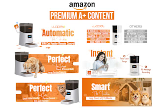 do amazon premium and basic a plus content