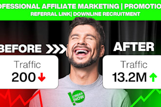 do mlm promotion, affiliate recruitment, mlm sales funnel, network marketing