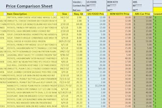 provide detailed price comparison and cost analysis reports