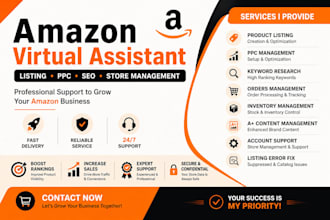 optimize amazon fba listings and manage PPC campaigns
