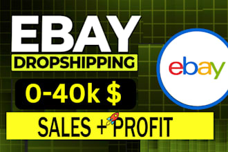 ebay dropshipping on profit share