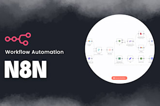 be your n8n expert for n8n automation, n8n workflow, and n8n lead generation