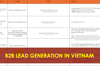 find customer leads in the vietnam market