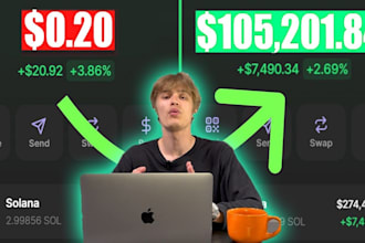 do memecoin promotion trend solana memecoin to raise 500m sol telegram promotion