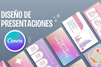design professional and creative canva presentations