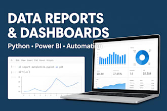 do data analysis and build automated and insightful reports or dashboard