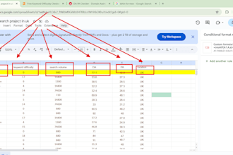 keyword research for google ranking