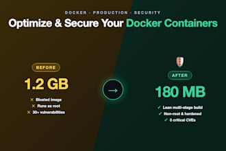 optimize your docker containers for production and security