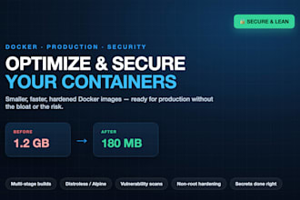 optimize your docker containers for production and security
