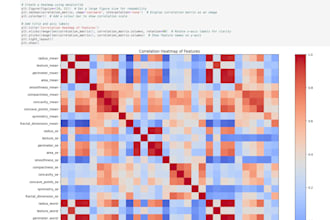 prepare your data for machine learning