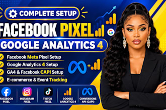 setup facebook meta pixel capi ga4  for clickfunnels and system io error fix