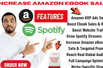do website promotion spotify music promotion and amazon ebook marketing