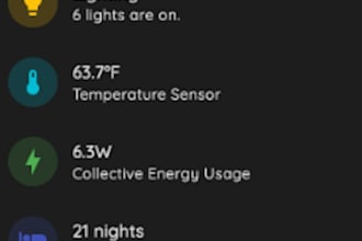 create custom home assistant entity cards for quick insights