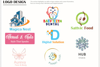 be your art director for minimalist brand identity and logo