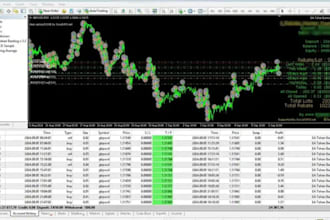 forex trading bot forex trading robot trading bot forex bot forex ea forex robot