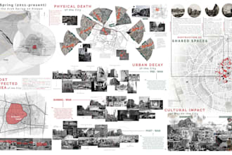 design creative architectural sheets, layouts and presentation boards