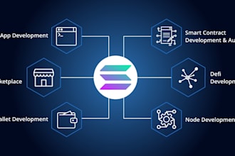 develop solana smart contracts in rust