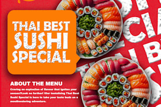 design meta effective  image ads carousol for multichannel