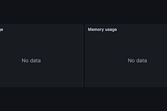 design deploy and manage scalable kubernetes based applications