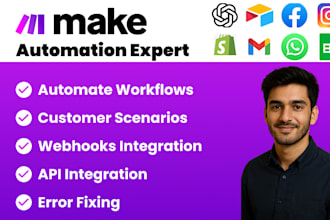 do make com automations, make automation, n8n, make com, made com integromat