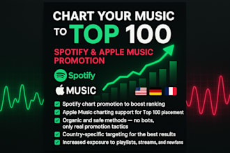 chart your spotify and apple music to top 100 in your country