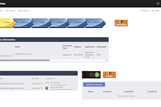 develop sharepoint spfx, powerapps, power automate, logic apps solutions