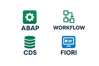 develop and enhance sap abap solutions