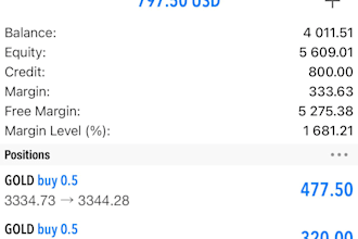do copy trading bot, copy trade bot, coinbase bot, forex copy trading bot