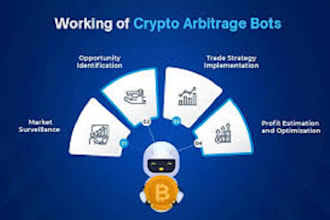 do crypto arbitrage bot, coinbase bot, arbitrage bot on sol, eth, bsc