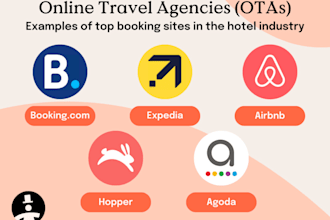 create listings on ota , hotel revenue manage and pricing strategy consulting
