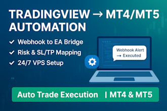 connect tradingview strategy to metatrader mt4 mt5 for automated trading bot