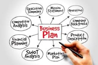 write a business plan with a financial plan for startups