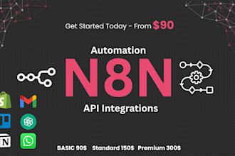 develop workflow automations in n8n