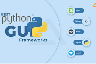 do python java c assignments, gui apps and sql database projects