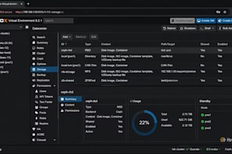 setup and troubleshoot proxmox,  vmware esxi, linux servers and clusters