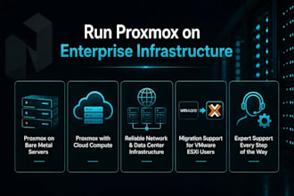 setup and troubleshoot proxmox ve, vmware esxi, linux and clusters