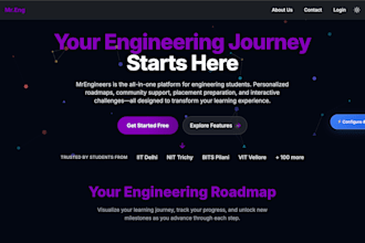 build modern, scalable web apps with nextjs, react, and nodejs