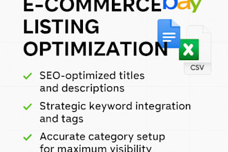 do pro amazon ebay and shopify product listings that sell