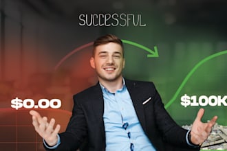 professional thumbnail design service