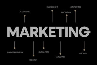 create CV design,logo design, broture design,web designing,