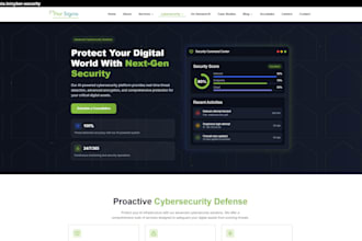 do custom website and software development