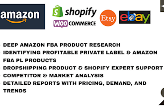 do amazon fba product research, winning products, amazon product hunting,