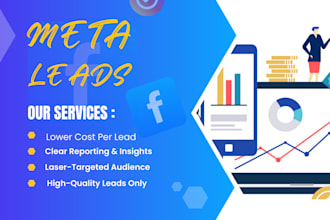 run high quality meta  facebook lead generation ads to generate targeted leads