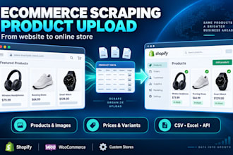 scrape ecommerce websites and upload data to any ecommerce platform