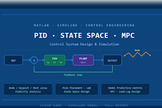 do pid state space mpc control system design and simulation in matlab simulink
