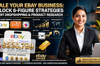 manage ebay, poshmark and mercari account on percentage base