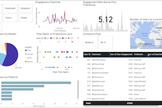 design basic interactive power bi visualizations